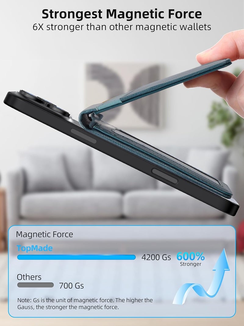 TopMade for MagSafe Wallet Stand, Works with Apple Find My, Magnetic Wallet for iPhone 17/16/15/14/13/12 Series, for iPhone Wallet with Finder Tracker, 6 Card Holder, RFID Blocking, Blue & Orange - Image 3